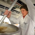 6 Areas of Food Science Explained